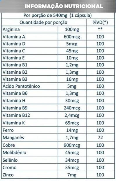 VITAMINA LAVITAN CRANBERY 30CAPS