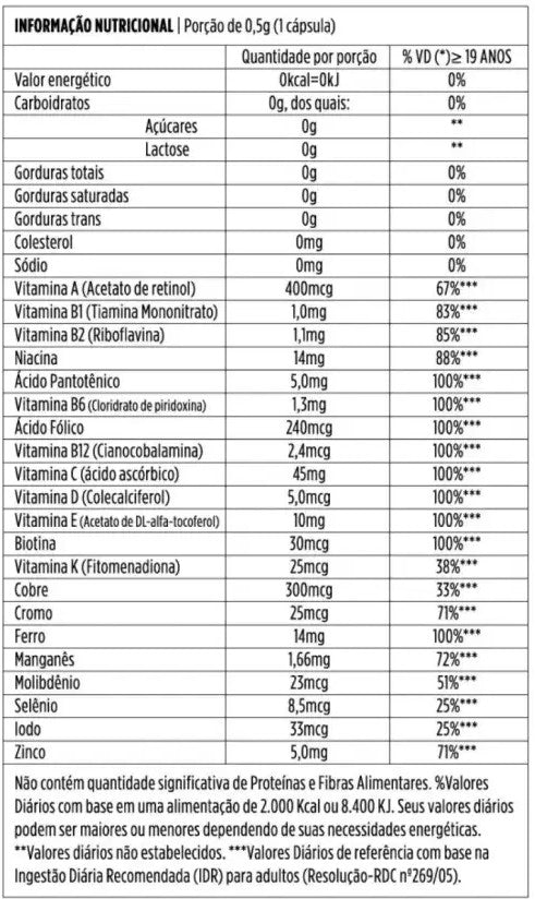 POLIVITAMINICO HERBAMED SUPRA MULHER 60 CAP